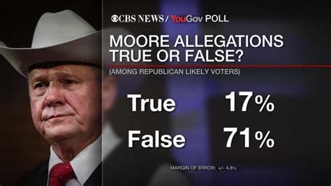 what alabamans are saying about fake moore accuser